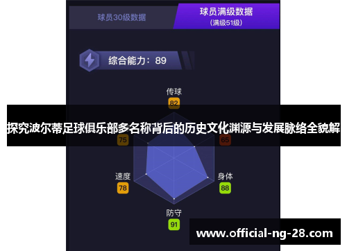 探究波尔蒂足球俱乐部多名称背后的历史文化渊源与发展脉络全貌解