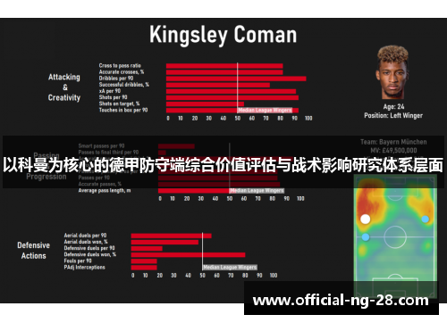 以科曼为核心的德甲防守端综合价值评估与战术影响研究体系层面